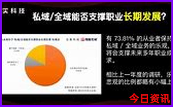 新西兰十大著名景点