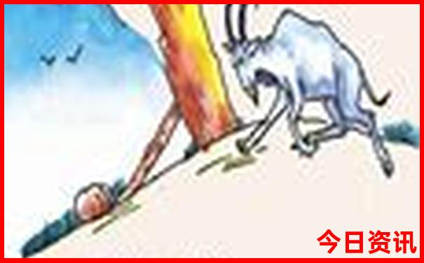 云南景点需要预约吗