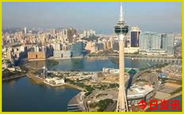 到天津旅游 必去旅游景点