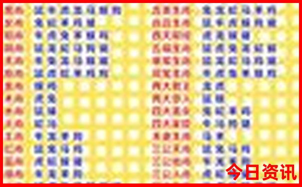 北京著名景点排行榜