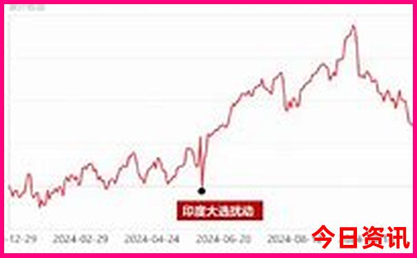 摩洛哥必去十大景点