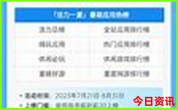 成都一日游的最佳地方