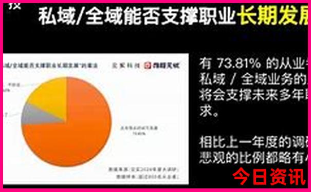 暑假应该去哪儿玩儿