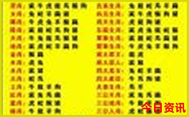 河南溶洞景点在哪里