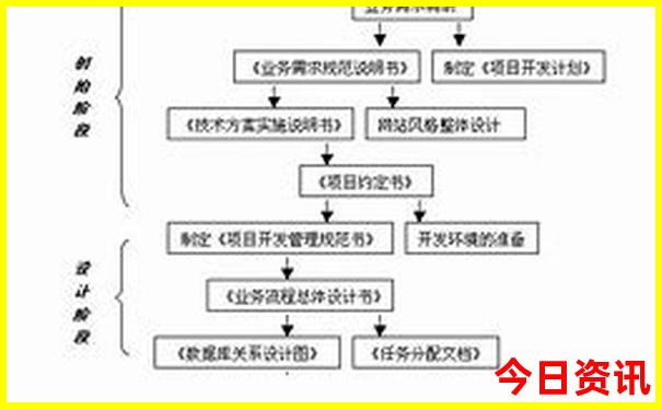 牛魔王正版资料网站